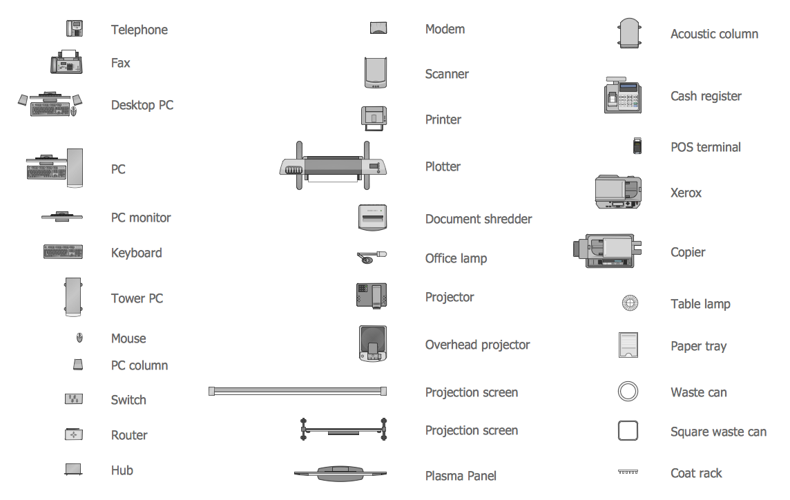 Office Layout Plans Solution